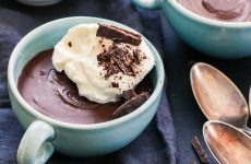 Шоколадный пудинг: 8 сладких рецептов